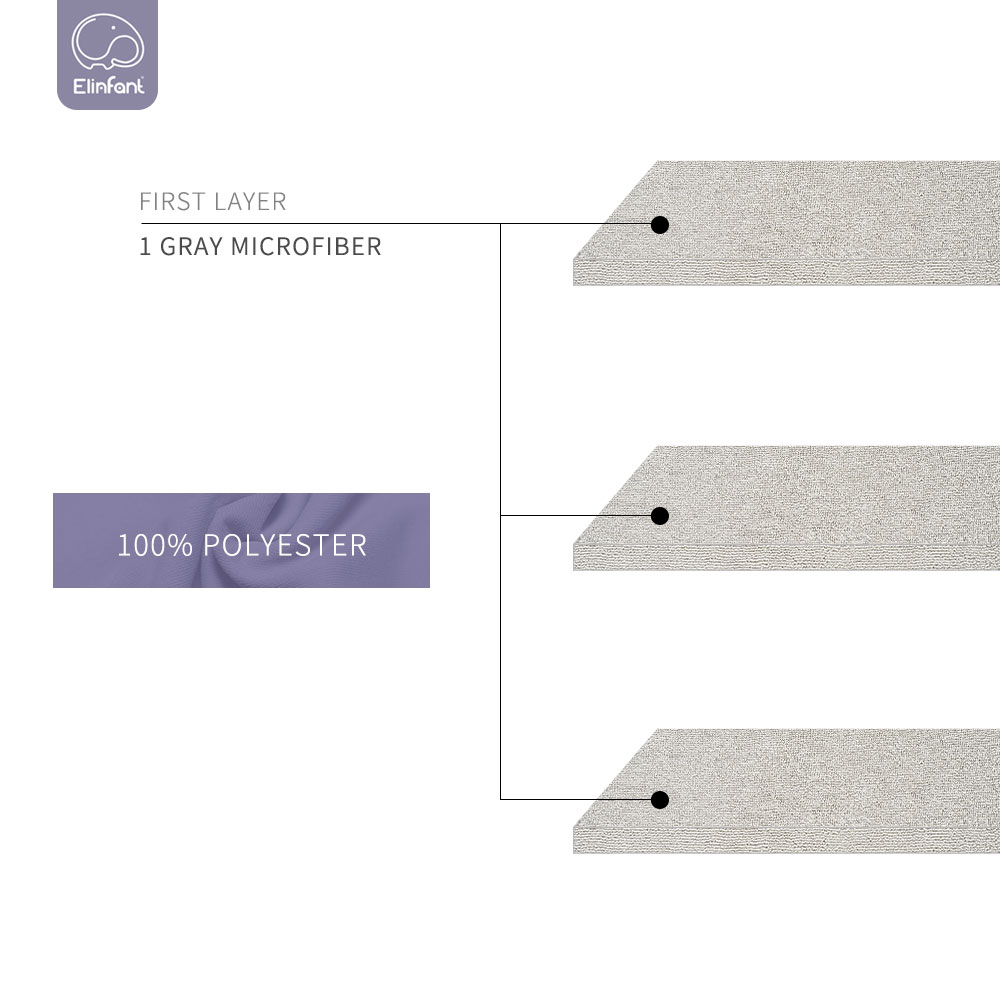 Elinfant 3 layers gray microfi - Pampers Diaper Premium Care recension och pris